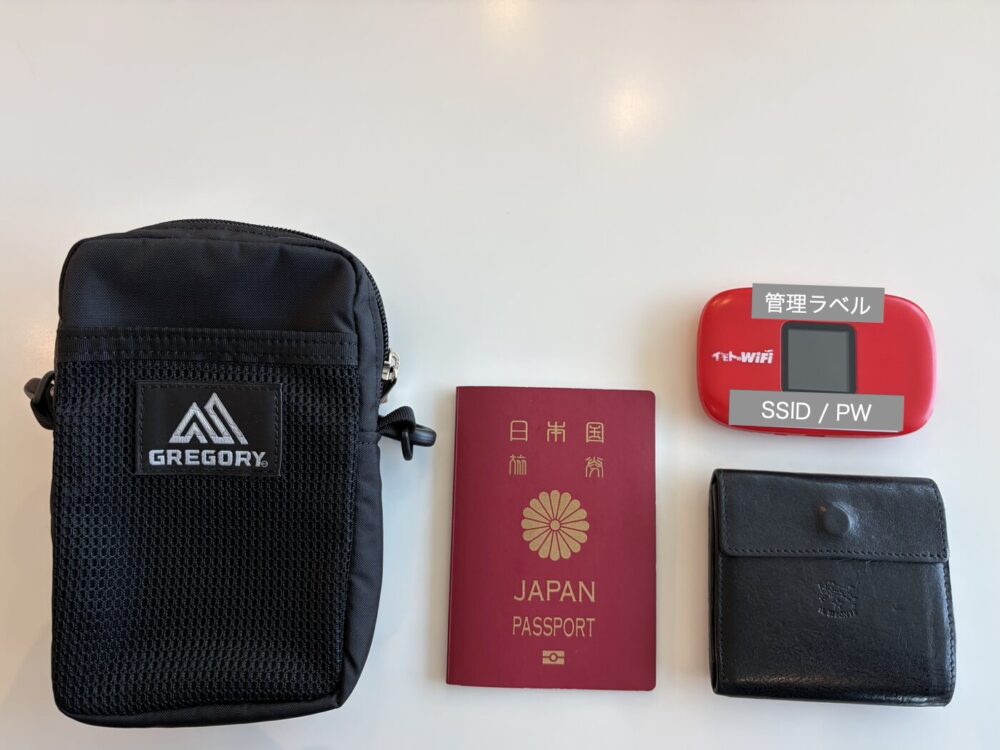 小さめのショルダーバッグ、パスポート、二つ折り財布、イモトのWiFiルーター本体を並べた持ち歩きセットのイメージ